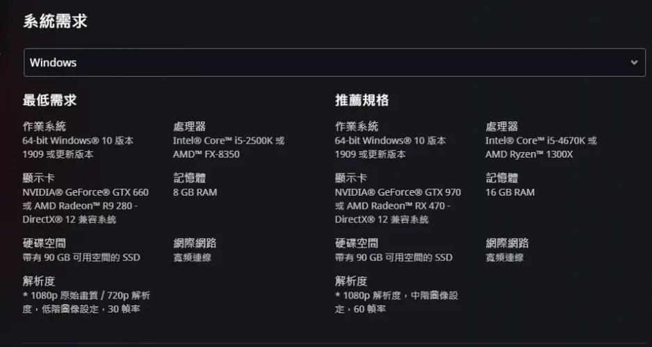 暗黑破坏神3配置要求高吗？游戏配置要求说明！