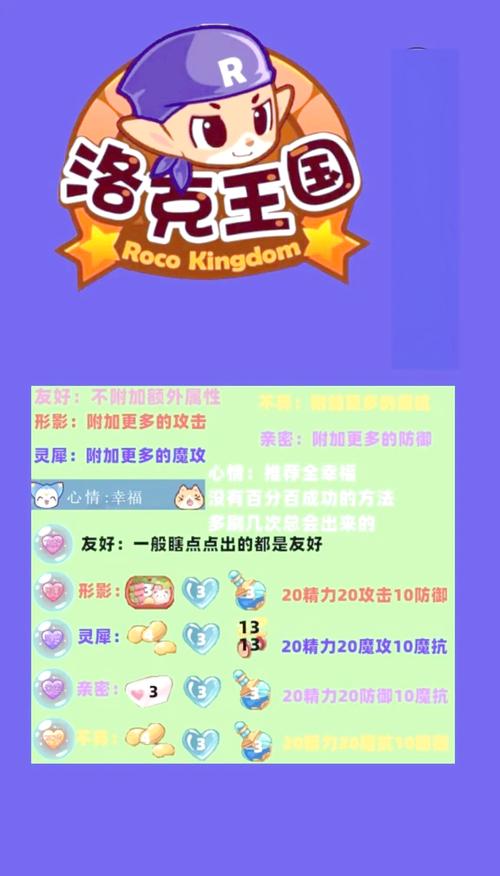 洛克vip宠物进化攻略来了!手把手教你培养极品神宠!