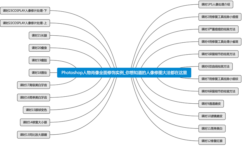 三邦车视网靠谱吗?你想知道的都在这里!