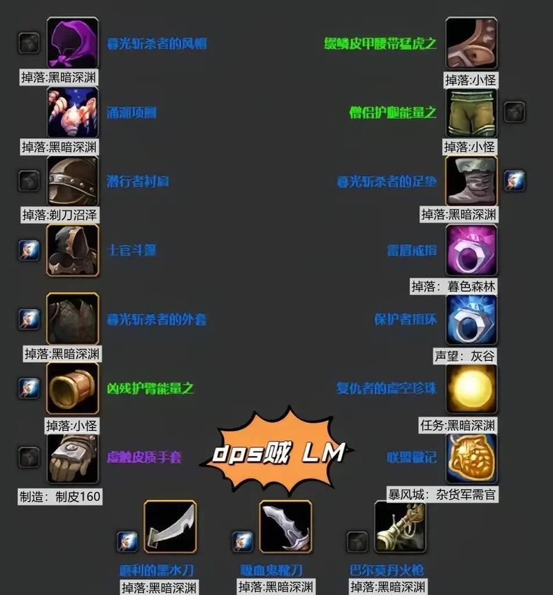 沙赫拉姆黑剑哪里出?这份掉落指南快收藏!