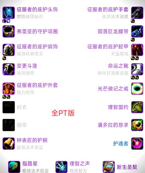 沙赫拉姆黑剑哪里出?这份掉落指南快收藏!