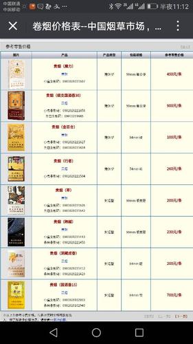 沙之瓶价格多少?不同版本价格对比看这里!