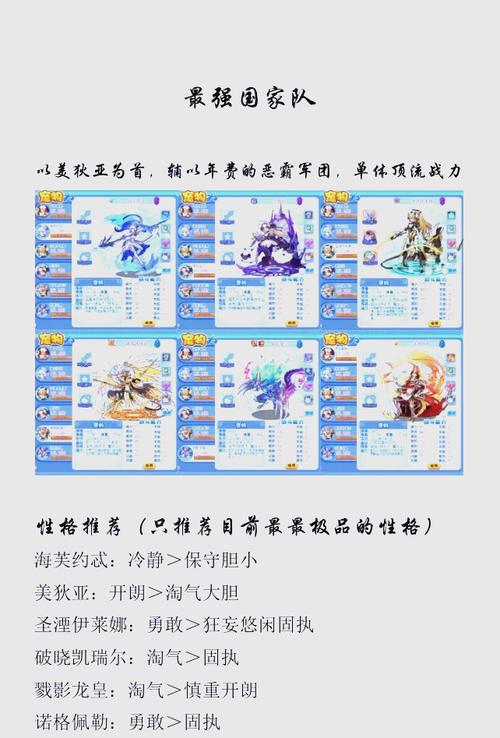 洛克王国天空组遗传技巧是什么?(教你孵出极品宝宝)