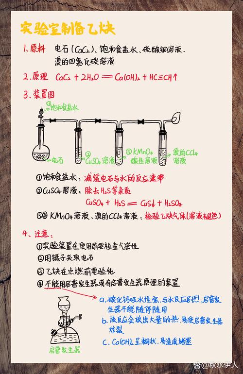 气阀微粒提取器任务怎么做？新手一看就会的教程！