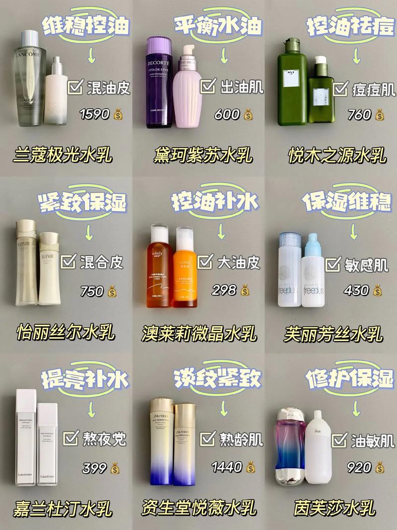 比基尼乳油怎么选?这篇文章教你几个小技巧!