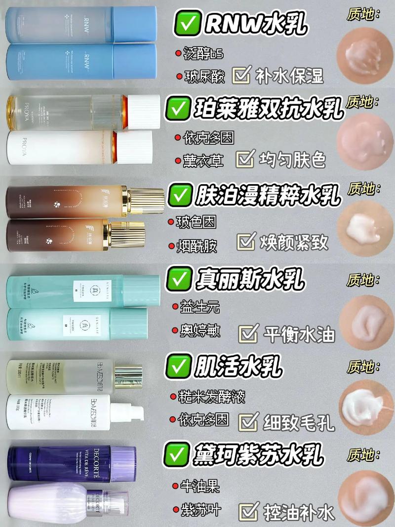 比基尼乳油怎么选?这篇文章教你几个小技巧!