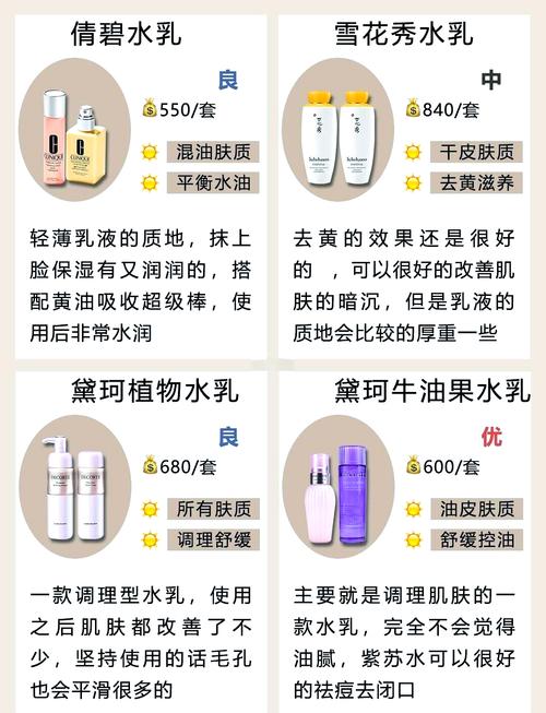 比基尼乳油怎么选?这篇文章教你几个小技巧!