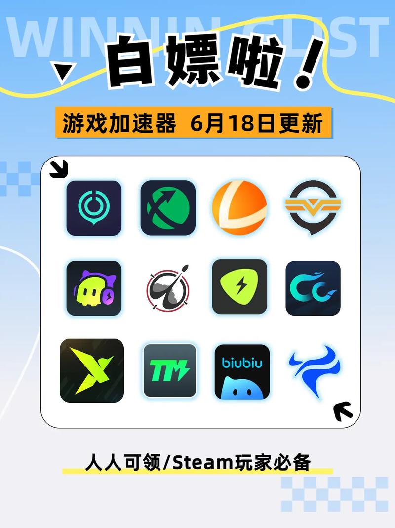 永久免费加速器下载指南,这几款最好用!