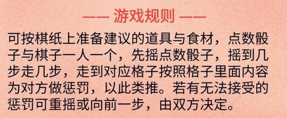 DNF大富翁走格子有什么用?玩法技巧及奖励介绍!