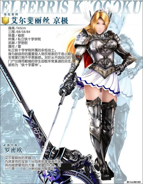 欲望格斗2存档怎么用？新手必看安装教程！