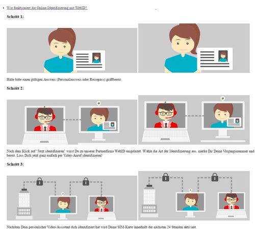 欧洲vodafonewifi侏儒怎么用?新手教程来了!