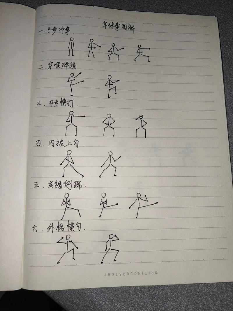 武林秘籍好玩吗?新手必看超详细游戏攻略!