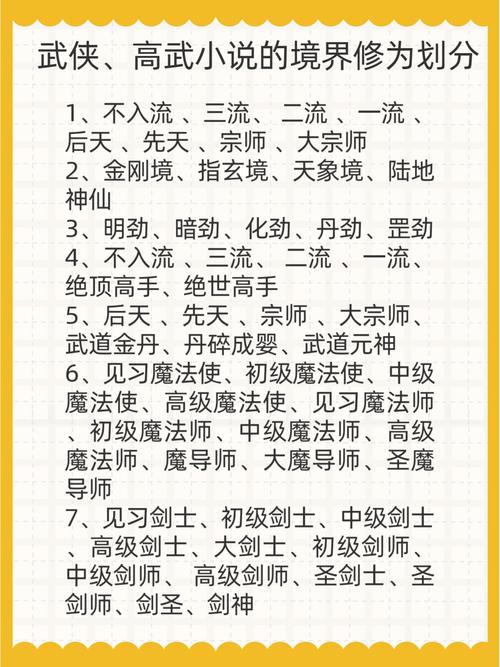 武僧雕文怎么选？新手看完这篇就会了！