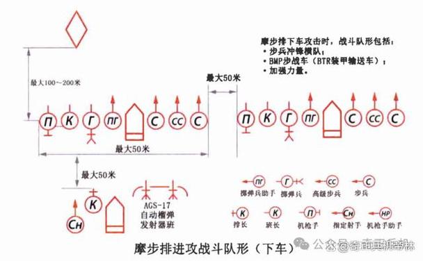 搞懂护甲穿透的机制原理，让你轻松打穿前排坦克！
