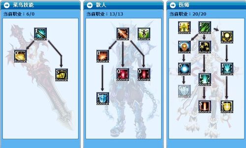 武林外传羽化流程攻略分享,快速提升战力必看!