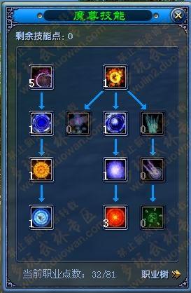 武林外传影舞怎么加点?新手必看技能加点攻略!