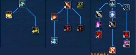 武林外传影舞怎么加点?新手必看技能加点攻略!