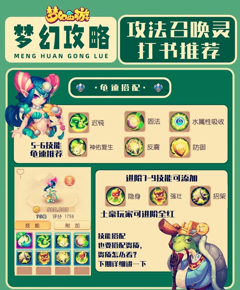 梦幻西游打书怎么掉技能？一文教你快速入门！