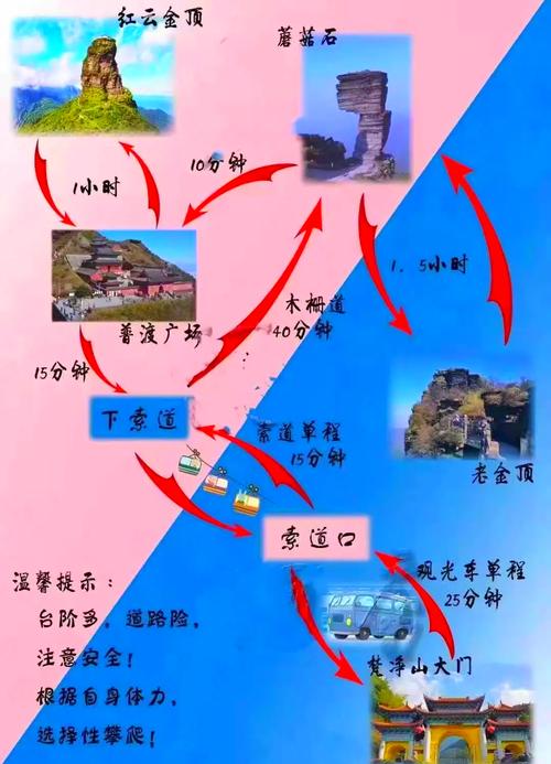 梵天六道新手攻略：快速上手少走弯路的方法！