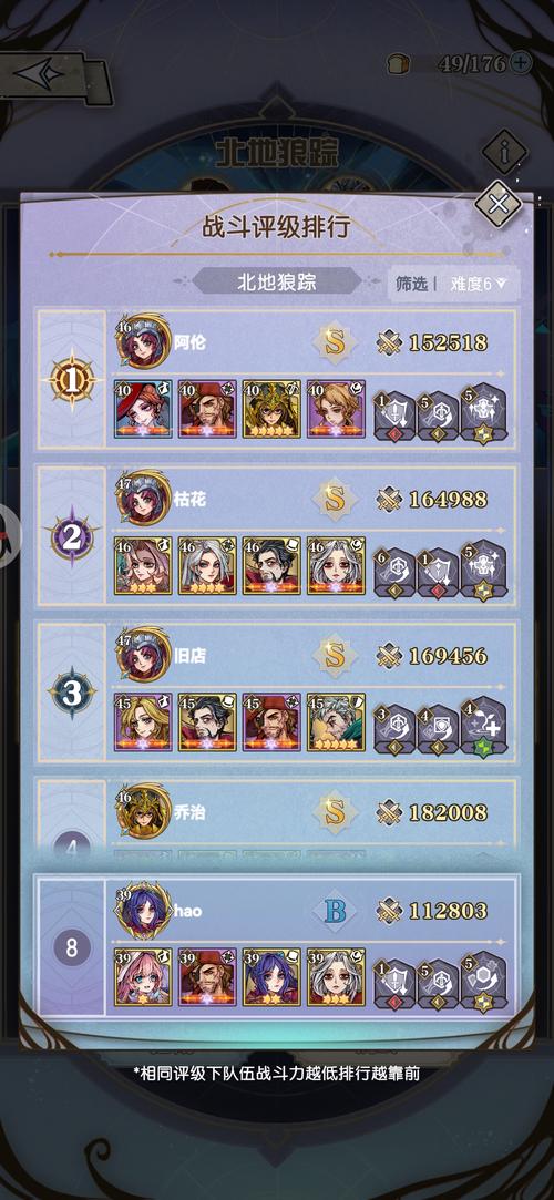 梦幻诛仙60副本用什么阵容好？这几个搭配很强！