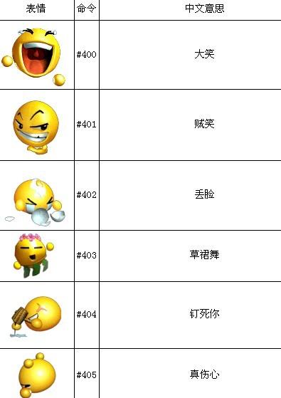 梦幻西游大表情包哪有？老玩家分享下载地址！