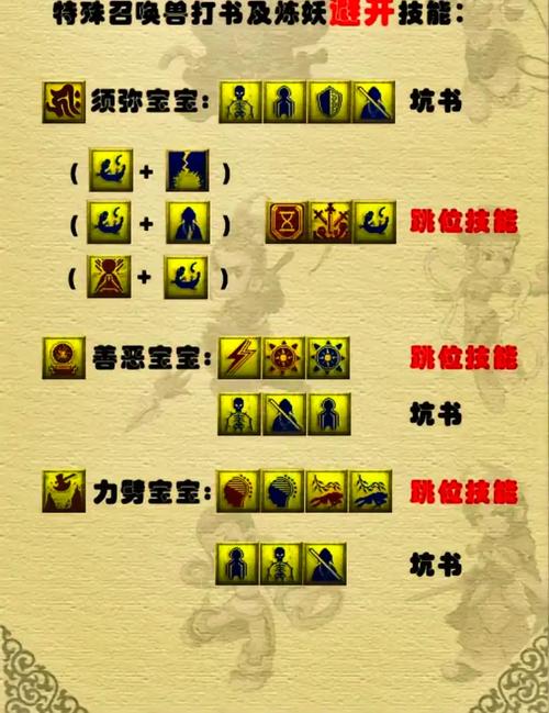 梦幻西游天宫技能哪个好？这些技能一定要学！