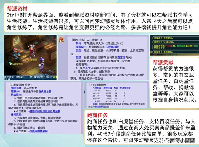 梦幻西游红尘试炼流程详解,一步一步教你完成!