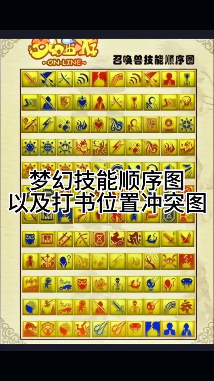 梦幻西游红尘试炼流程详解，一步一步教你完成！