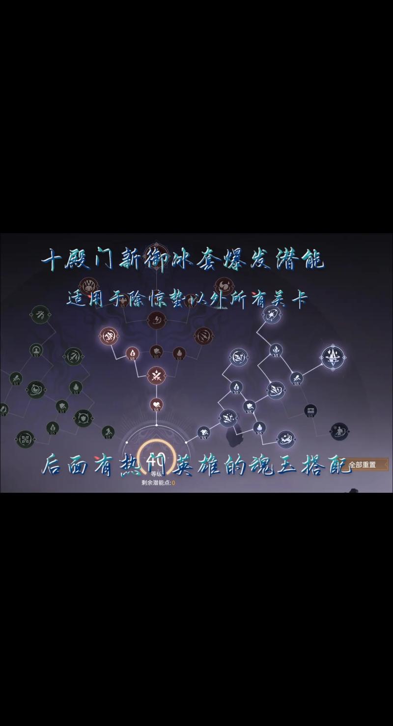 斩魂御兽技能如何搭配?分享几个强力组合思路!