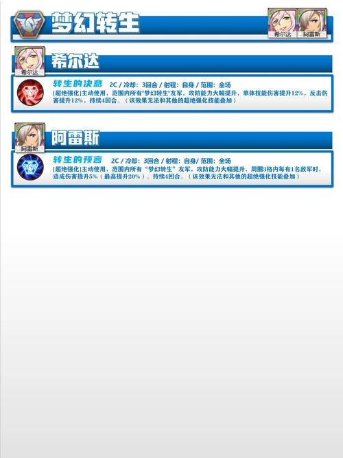 梦幻模拟战4剧情怎么样？带你梳理完整故事和结局！