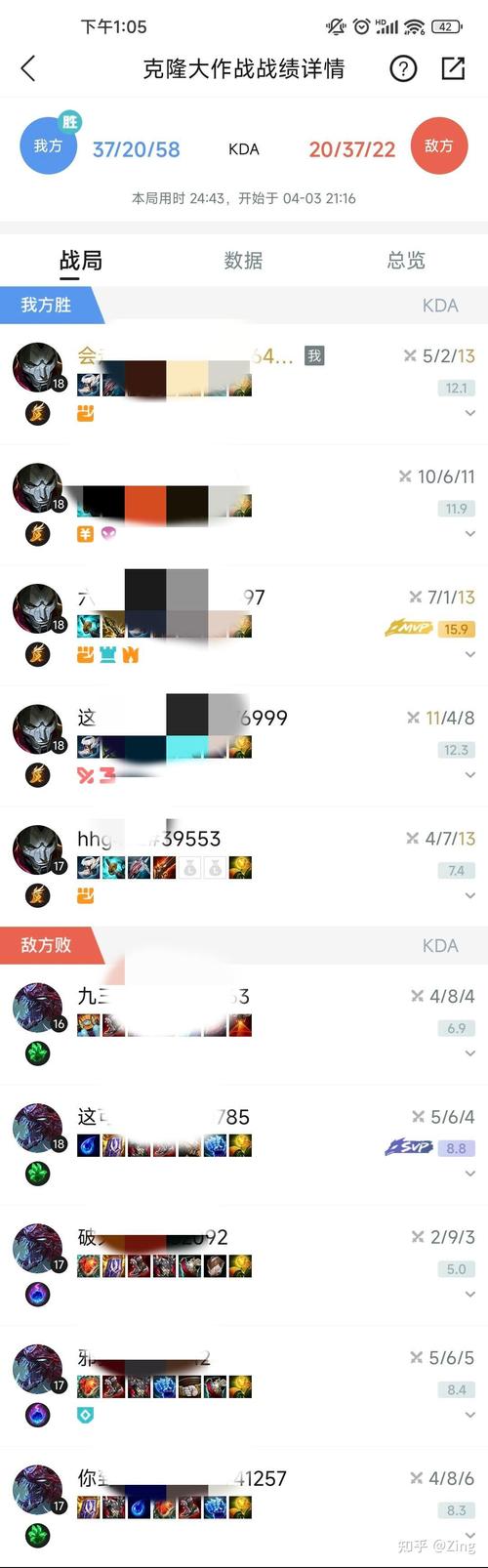 想知道lol最强adc？这几个英雄不容错过！