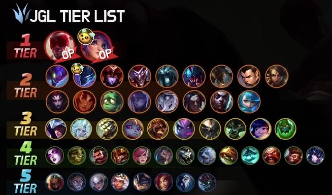 想知道lol最强adc？这几个英雄不容错过！