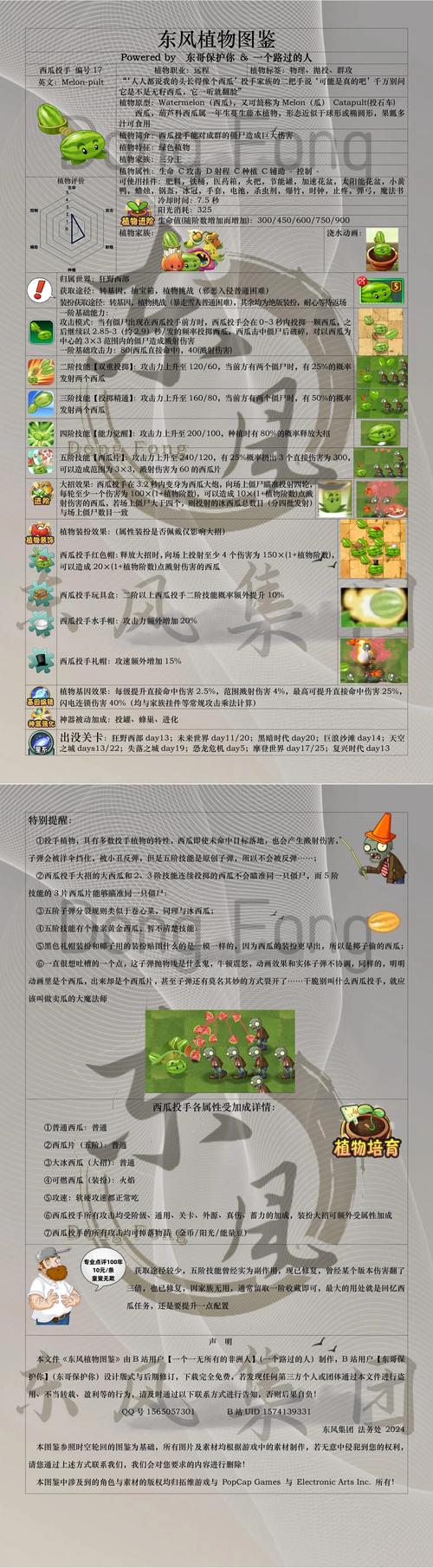 木瓜大战好玩吗？游戏特色与亮点全面解析！