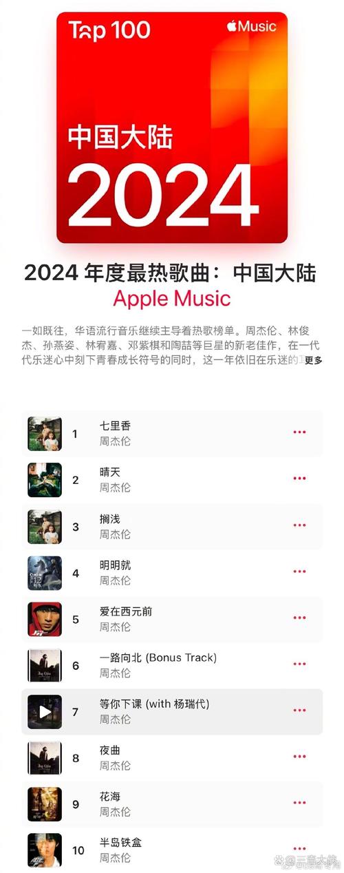 最近超火的辛巴巴巴鲁给啦是什么歌？听完你就知道了！