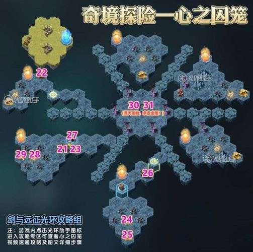 最终幻想命运之轮攻略大全，让你快速通关！