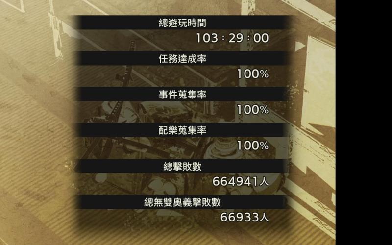 梦幻战国是什么游戏？带你了解这款游戏！