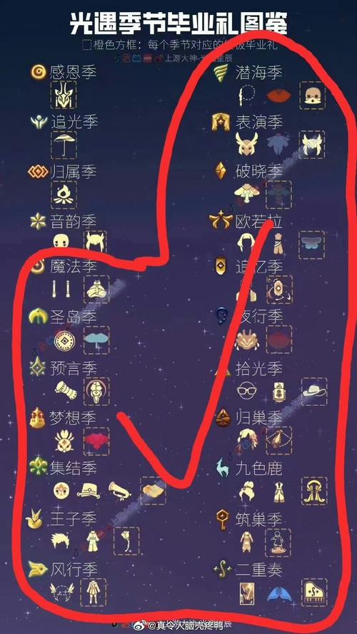 最新神武强盗在哪里出现？掌握规律轻松找到他们！