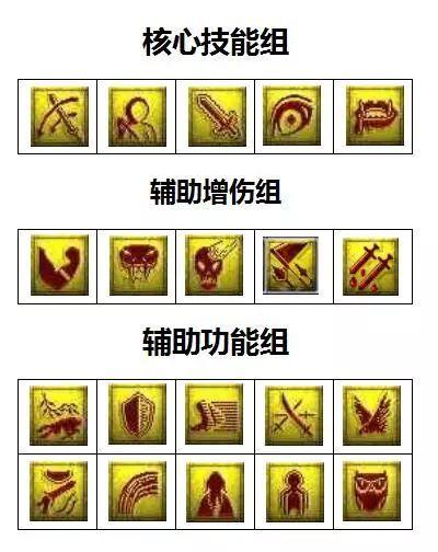 梦幻西游论坛有什么用？原来这些好处你不知道！