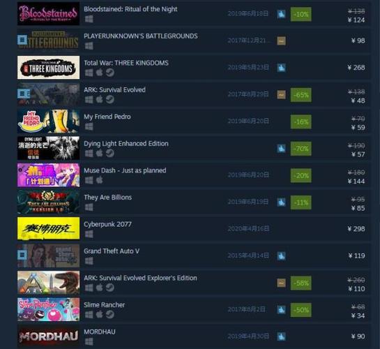 梦幻岛游戏好玩吗？玩家真实体验感受分享！