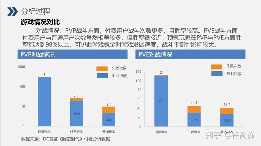 杀人夜游戏和狼人杀一样吗？两款游戏区别分析！