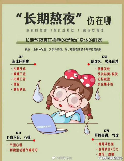 晚上睡不着想看点片？小心长期失眠的危害！