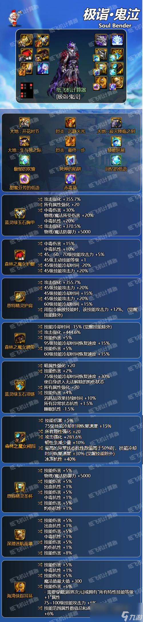 dnf活动装备有什么用？原来这些好处你还不知道！