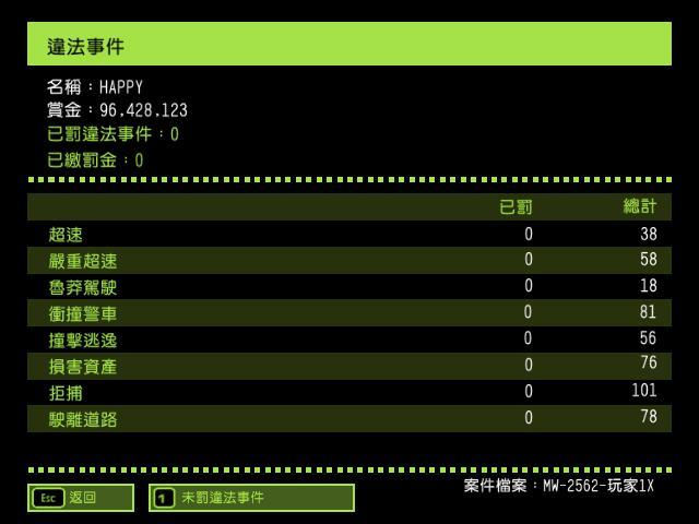 极品飞车9修改器怎么使用？几个步骤轻松搞定！