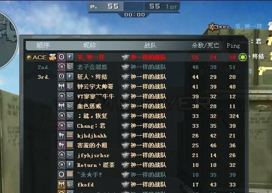 最新CF活动信息哪里找?cf秒杀论坛等你来！