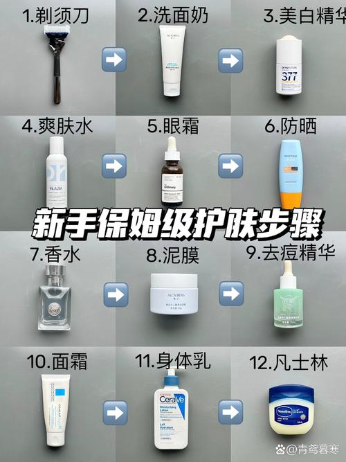 日本男士护肤品攻略：18岁以上男生看这篇就对了！