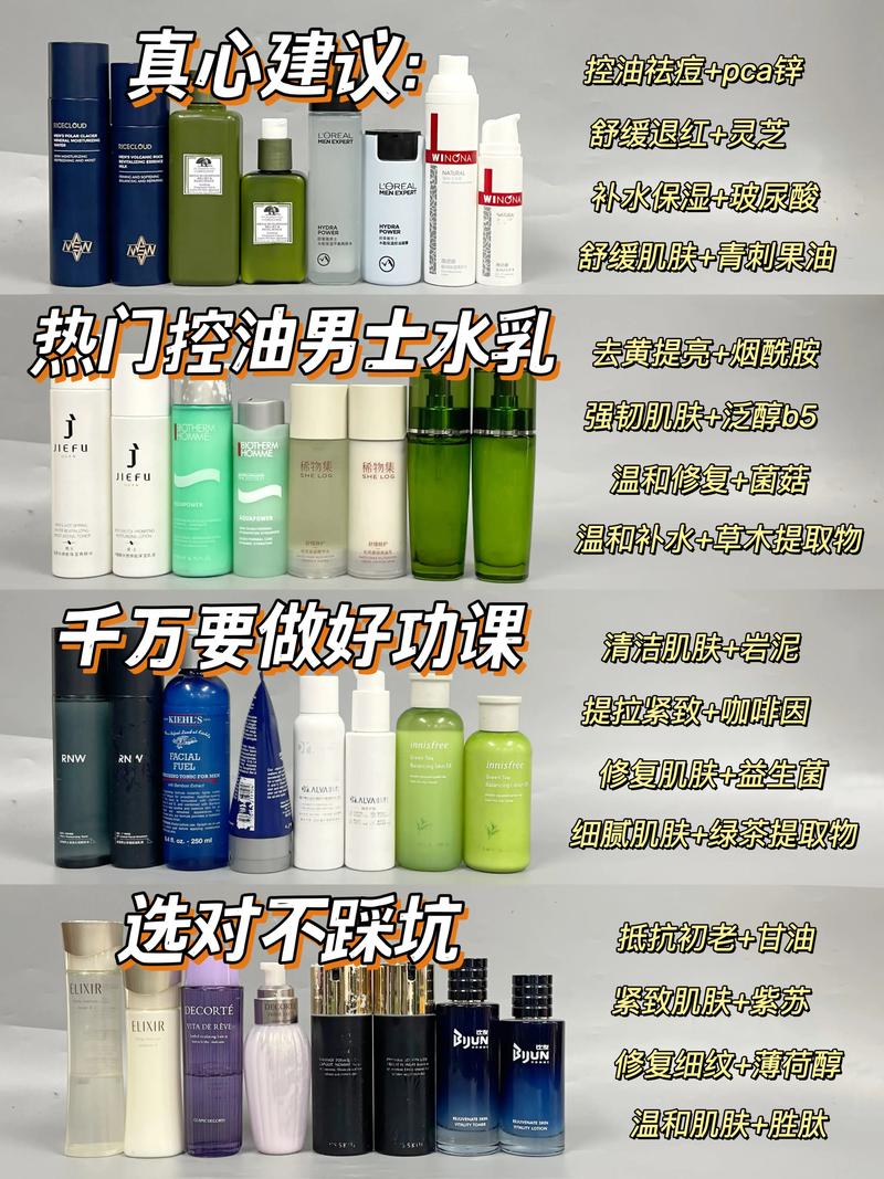 日本男士护肤品攻略：18岁以上男生看这篇就对了！