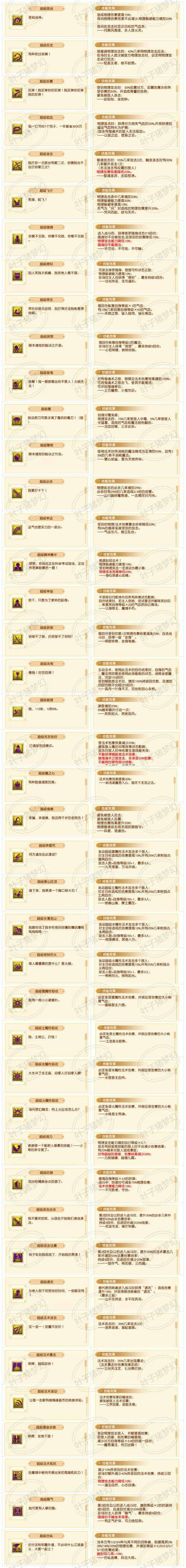 梦幻西游技能图怎么获得？新手必看攻略来了！