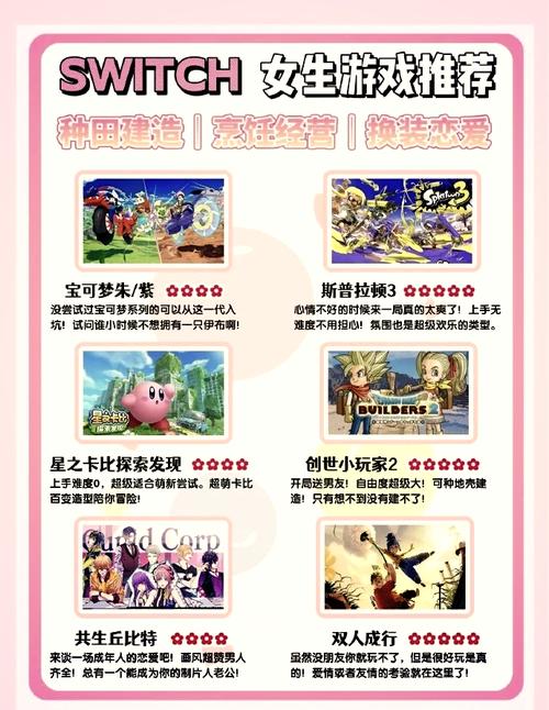 亲爱的埃斯特好玩吗？游戏亮点全面分析！