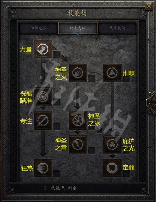 暗黑3圣骑士技能加点攻略,这样加点输出爆表!
