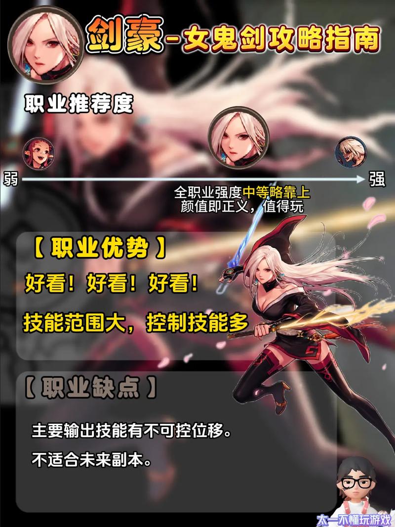 dnf驱剑士最新版本攻略,助你玩转全新职业!